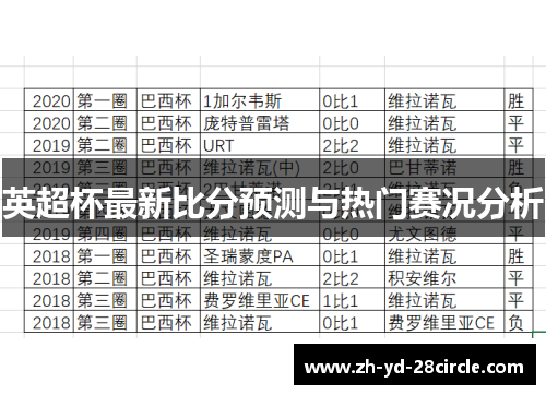 英超杯最新比分预测与热门赛况分析